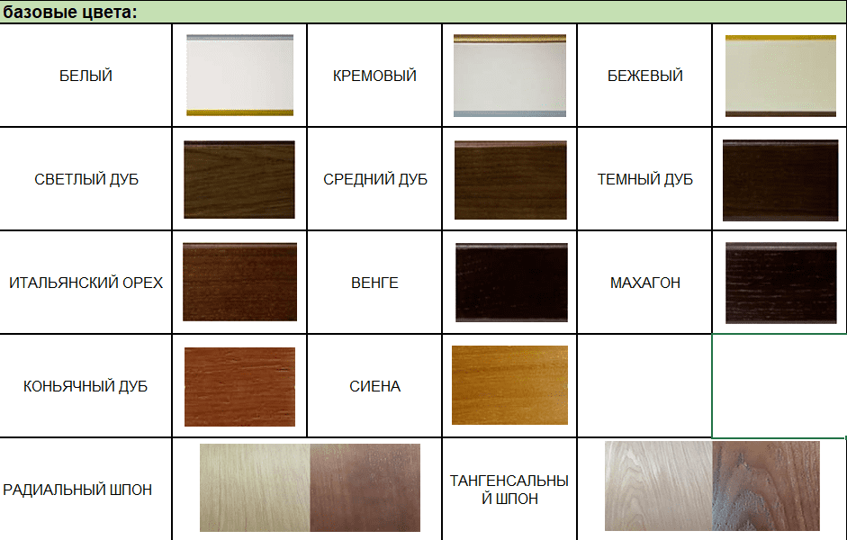 Биокамин в линейном портале "Русский огонь" Македония с защитным стеклом по цене 108 600 руб.